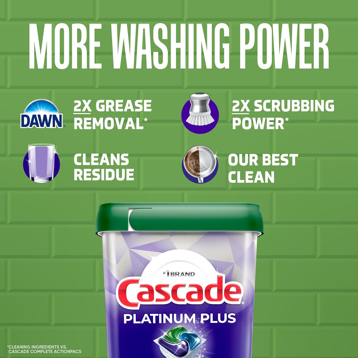 Dishwasher Pods, Dishwasher Detergent, Dish Detergent Soap, Lemon, 94Count (47Count*2pack)